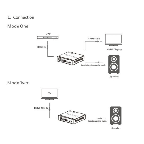 RKV3061DM - Image 4