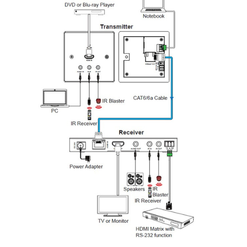RL-HDBT70AD-UK - Image 2