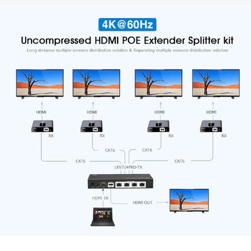 RKV718PRO-V2.0 - Image 3