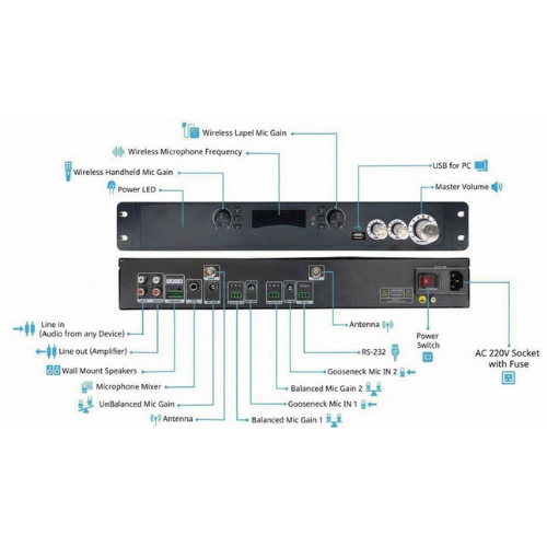 RL - DSP100AIO - Image 2