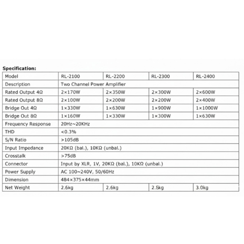 RL-Series (RL2100, RL2200, RL2300, RL2400). - Image 2