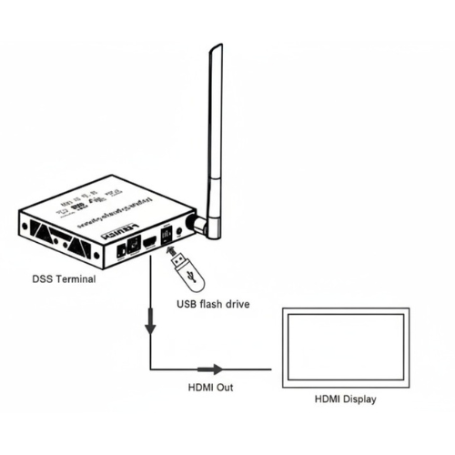 RL-S02DS - Image 3
