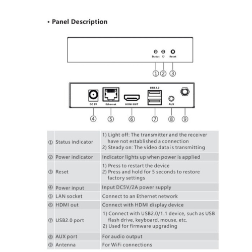 RL-S02DS - Image 2