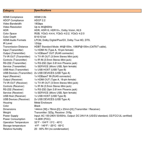 RL-100USB32B - Image 2