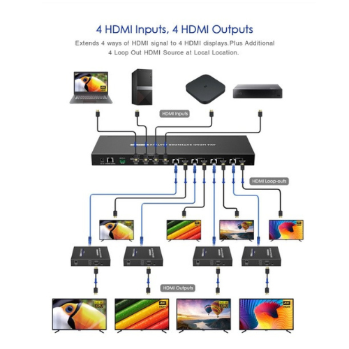 RKV844X - Image 2