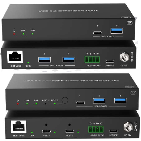 RL-HDP-EU3100C2