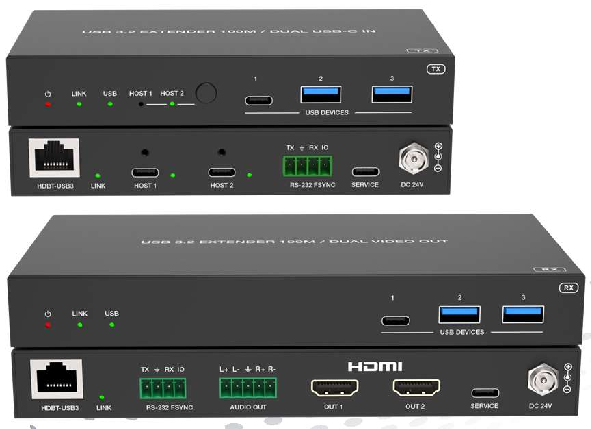 RL-HDP-EU3100C2H