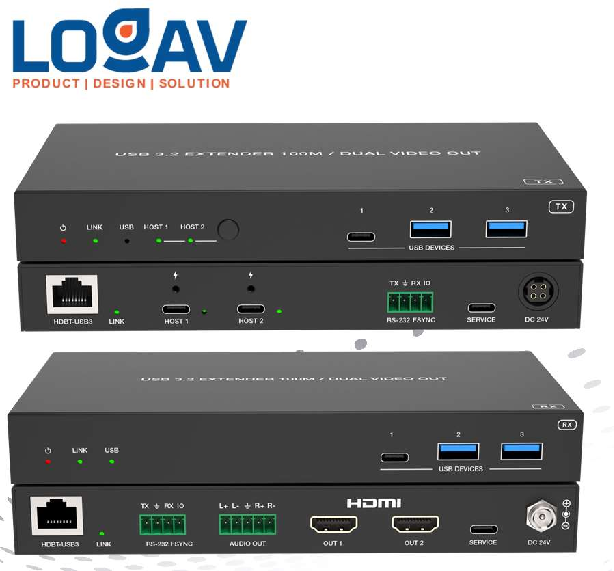 RL-HDP-EU3100C2HC