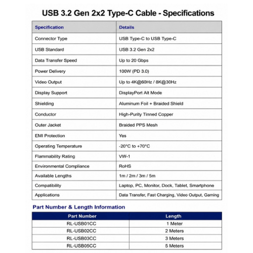 RL- USB -CC Series - Image 2